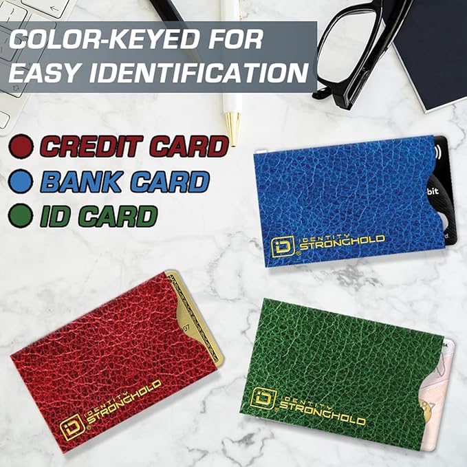 RFID Blocking Credit Card Sleeve Protectors – USA Made Slim Wallet Inserts for Credit Cards, Debit Cards & ID Protection (16, Leather Look)