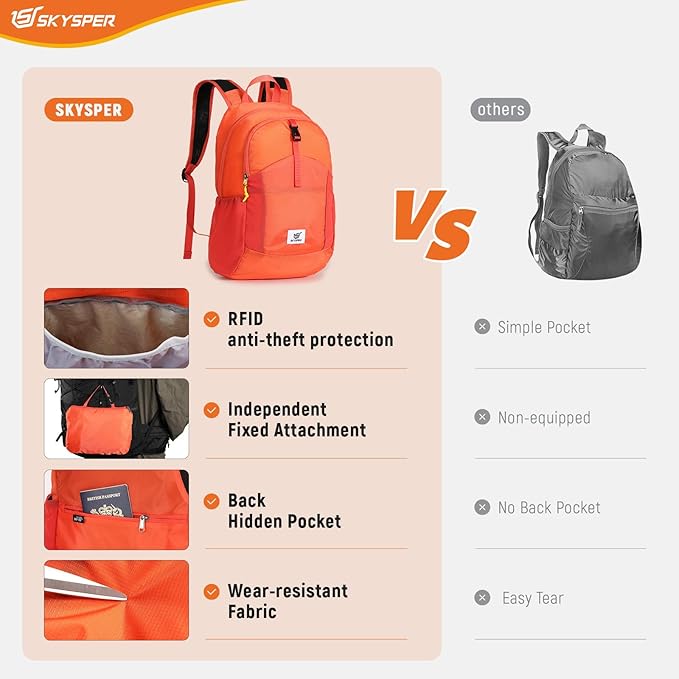 SKYSPER Small Hiking Backpack for Men Women 20L RFID Packable Daypack Ultralight Foldable Back Pack Lightweight Collapsible Travel Day Pack