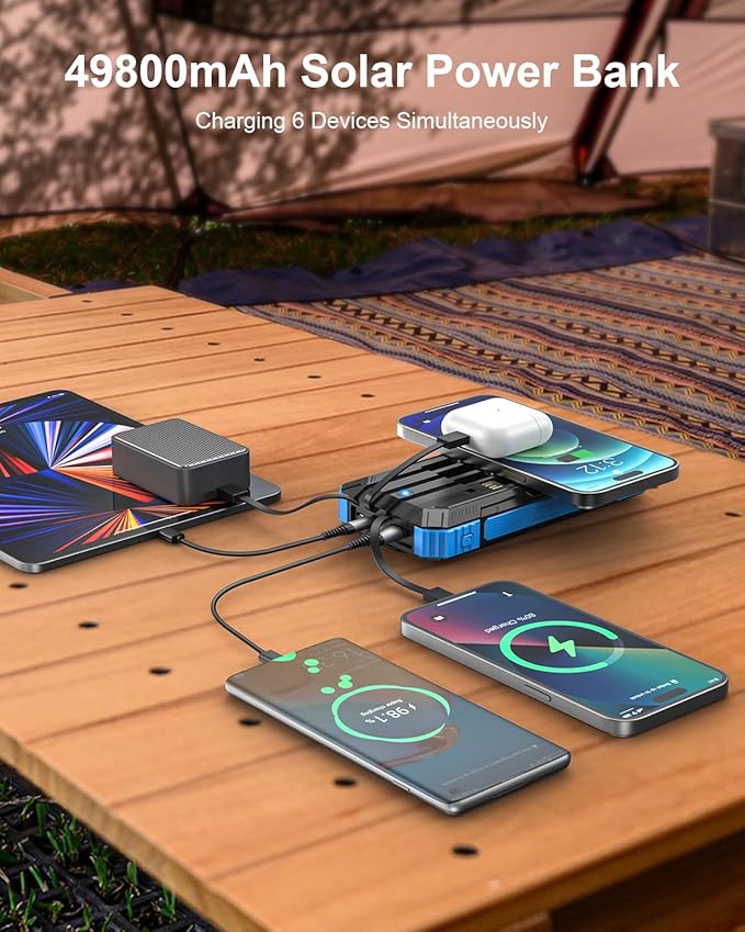 Solar Charger Power Bank, 49800mAh Wireless Portable Phone Charger, 15W QC3.0 Fast Charging External Battery Pack with 4 Built-in Cables, USB-C in/Output, with Dual Flashlights for Outdoor (Blue)