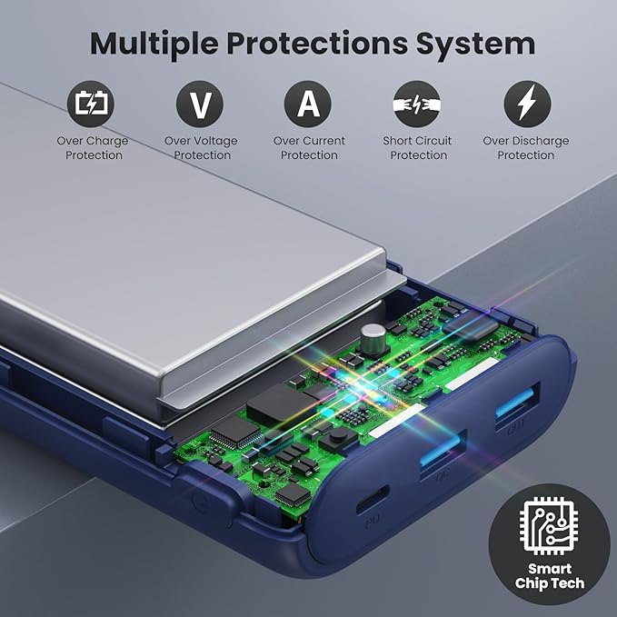 Portable Charger 40,800mAh Power Bank 25W Portable Battery Pack with 2 Built in Cables [2024 Upgraded], PD QC4.0 Fast Charging Portable Phone Charger Compatible with iPhone 16/15,Android Samsung-Navy