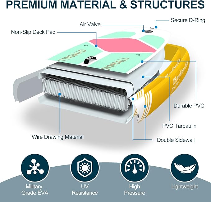 Paddle Board, Inflatable Stand Up SUP Paddle Boards for Adults & Youths of All Skill Levels, Wide & Non-Slip Deck Design Blow Up Paddleboards with Premium Accessories & Storage Bag