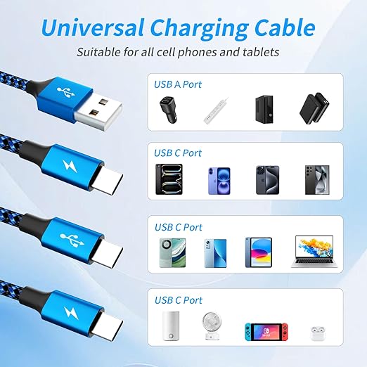 USB C Splitter Cables, Nylon Braided Multi Charging Cable, USB A to USB C Cable with 3 Type C Compatible with iPhone 16/15 Series, iPad Pro,‌ Galaxy S Series with Most Phones and More (2Pack 5FT)