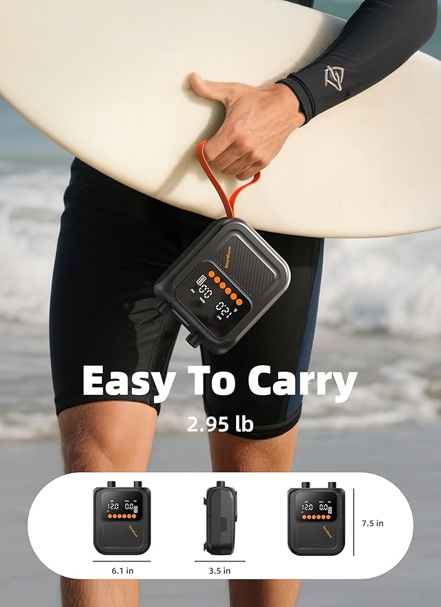 Rechargeable Paddle Board Pump, 2025 Portable SUP Air Pump with Dual Stage Inflation, 3x4500MAH, Up to 20 PSI, 30% Faster with Auto-Off, Ideal for Kayaks, Boats, and Tents