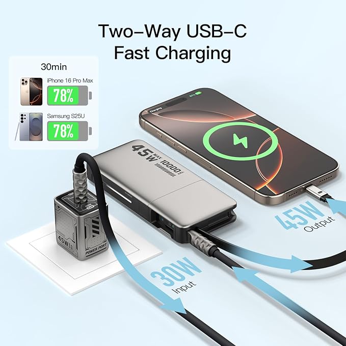 45W Power Bank, Portable Charger Built-in Retractable Cables with LED Display, 10000mAh 2 USB-C Fast Charging Powerbank for iPhone 16/15 Series, MacBook, and More