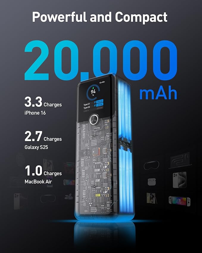 Power Bank, 20000mAh 3-Port Laptop Portable Charger with 140W Fast Charging, Smart Display, for Outdoor, Compatible with iPhone 16/15/14 Series, Samsung, MacBook, iPad, and More