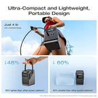 EF ECOFLOW TRAIL 200 DC Portable Power Station with Camping Lamp, 192Wh LiFePO4 Battery, Solar Generator, 220W DC Output, Compact Power Bank for Camping, Travel, Outdoors, and Emergency Use