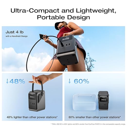 EF ECOFLOW TRAIL 200 DC Portable Power Station, 192Wh LiFePO4 Battery, Solar Generator, 220W DC Output, Compact Power Bank for Camping, Travel, Outdoors, and Emergency Use