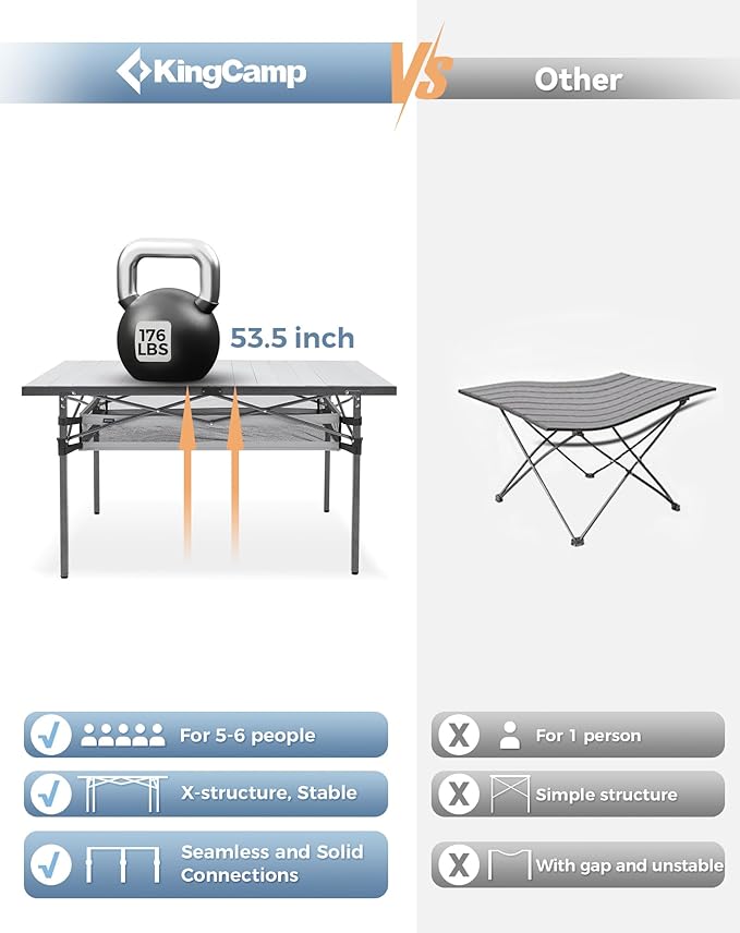 KingCamp Folding Camping Table, Aluminum Roll-Up Camp Table, Large Foldable Table for 6-8 Person, Outdoor Portable Tables with Carry Bag, 180 LBS Heavy Duty Load (Silver+Mesh：53.5"x27.5")