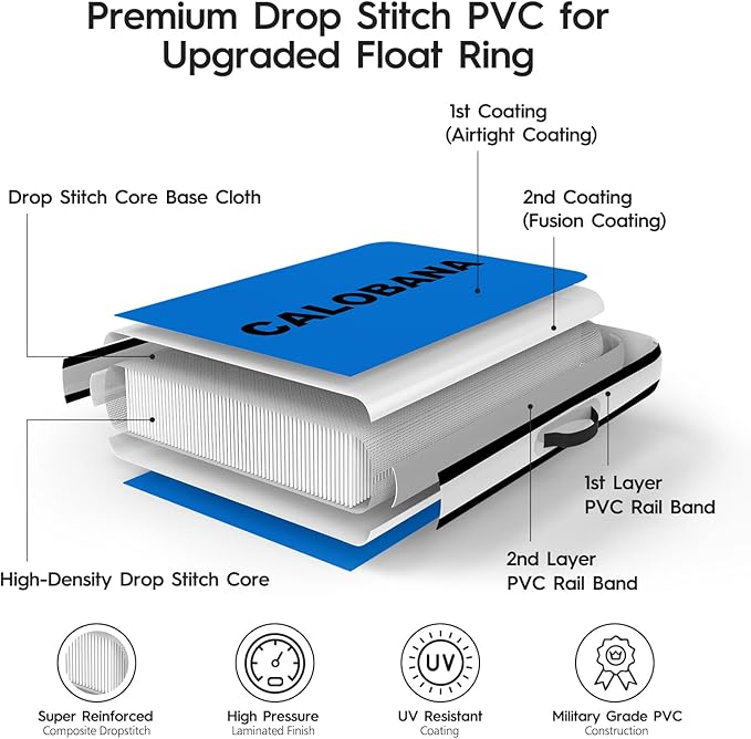 Round Floating Ring Inflatable Water Hammock Heavy Duty River Floats Lake Raft for Adults Tanning Pool Lounger Float Island Platform Pad Mat for Party