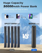 Portable Charger Power Bank 50000mAh Portable Phone Charger, PD 22.5W Fast Charging Powerbank Built in Cable, 5 Output 3 Input USB C LED Display for iPhone 16 15 14 13 Samsung Android iPad