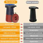 ALEVMOOM Upgraded XXL 19.7" Collapsible Stool, Heavy Duty Portable Folding Stool Max Load 1000 lbs, Retractable Telescoping Foldable Seat for Camping Fishing Hiking Travel BBQ