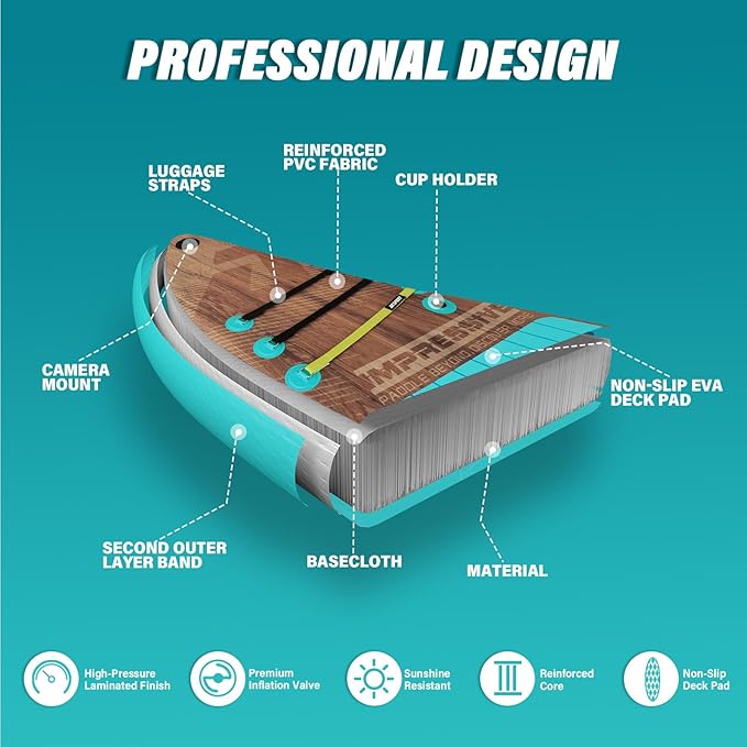 AKSPORT Inflatable Stand Up Paddle Board, SUP Board with All Accessories, Wide Stable Design, Non-Slip Deck, Inflatable Paddle Boards for Youth & Adult