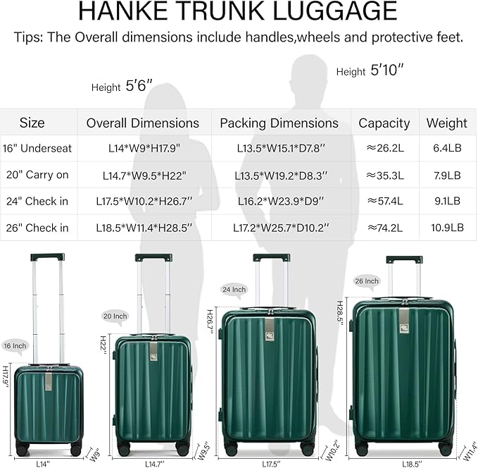 Hanke 24 Inch Checked Luggage Front Opening Rolling Suitcase Hard Sided Luggage with Spinner Wheels Travel Luggagefor Woman Men.(Dark Green)