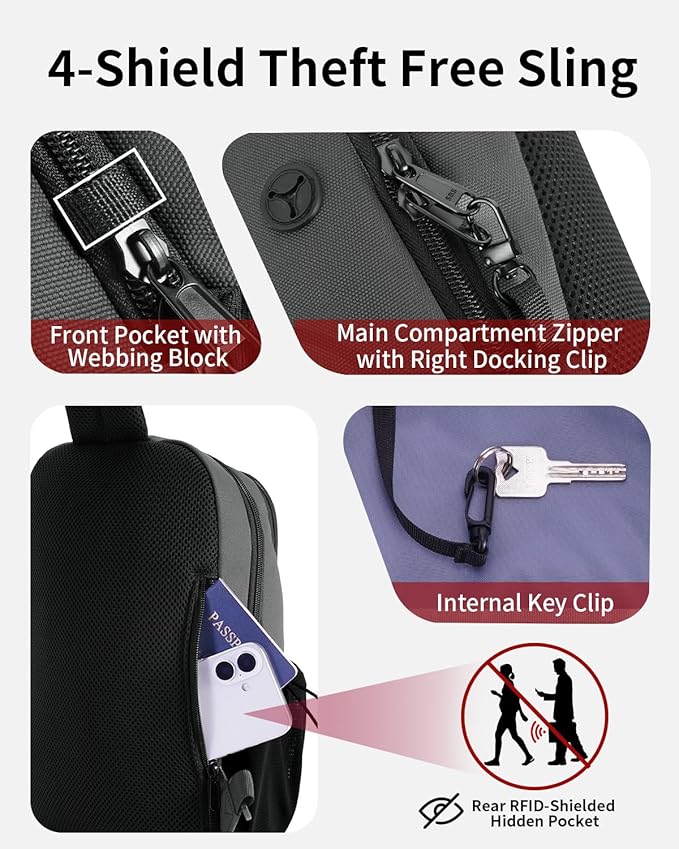 ECOHUB Crossbody Bags for Women Men, Anti-Theft RFID Blocking Roomy Sling Backpack with Sturdy SBS Zippers Water Resistant Chest Shoulder Bag Daypack with 9 Pockets Travel Hiking, Grey