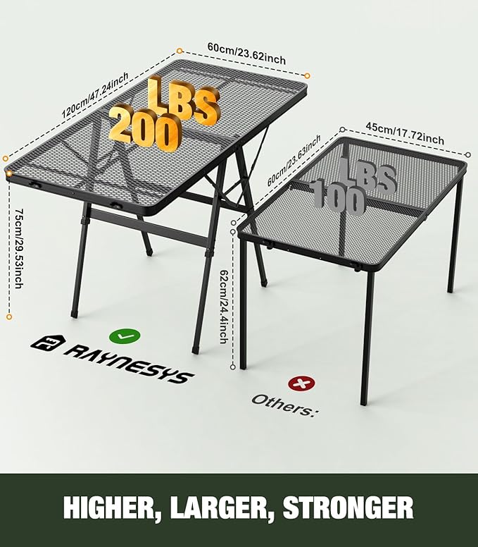 Foldable Grill Table with Mesh Desktop, 200lbs 4Ft Portable Folding Table, Height Adjustable Metal Table for Ourdoor, Camping, Picnic, BBQ and Beach, RV, 47.24" L x 23.62" W