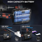 LED Rechargeable Headlamp, 3000 Lumens Super Bright Head Lamp with 5 Modes, 90°Adjustable, USB Rechargeable, Waterproof LED Headlamps for Adults Camping, Hiking, Climbing (2 Pack)