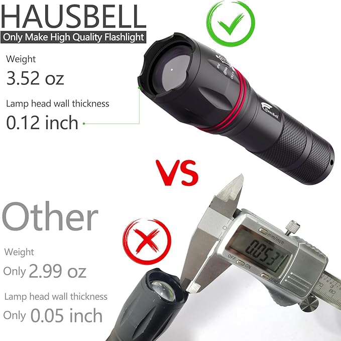 HAUSBELL A100 LED EDC Flashlights High Lumens,Bright, Zoomable, Waterproof, Powerful, Emergency Tactical LED Flashlights for Home and 5 Modes, Flashlight for Camping Gear、Hiking、Walking（2Pack）