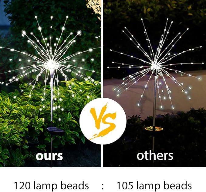 Solar Garden Firework Lights Outdoor Waterproof, 4 Pack Solar Powered Art Stake Twinkle Lighting for Outside Decor, 120 LED Sparklers String Lights for Yard Pathway Decorations(White)