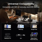 EF ECOFLOW Rapid Pro Power Bank 20000mAh, 230W Max Output with 100W Built-in Cable, 4-Port Portable Charger, Up to 120W Charging Power, Compatible with iPhone Series, Samsung, Laptop and More