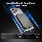 Power Bank, Ultra-Thin 10,000mAh Magnetic Wireless Portable Charger, 22.5W Fast Charging Battery Pack, Comes with USB-C Cable, Designed for iPhone Air /17/16/15/14/13/12