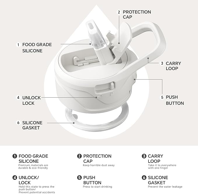 IDEUS Insulated Stainless Steel Water Bottle with 2 Leak-Proof Lids, Thermal Water Flask for Hiking Biking, 32oz, White