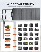 BigBlue SolarPowa 150 Foldable Solar Panel with Kickstands, IP68 Waterproof, 25% High Conversion Efficiency, N-Type Solar Cell, 150W Portable Solar Panel Charger for Camping, RV, Hurricane Blackout