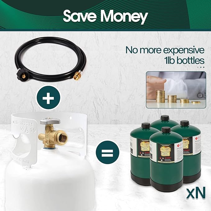 KOMAN 5FT Propane Hose Adapter 1lb to 20lb, Propane Tank Aapter,Converter for Buddy Heaters,Coleman Camping Stove,Weber Q/Blackstone Griddle Grill,1lb Propane Appliances Connect to 20lb Tank,Certified