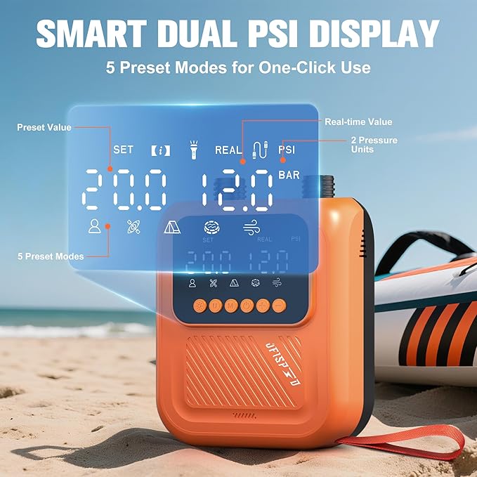 Paddle Board Pump, 20PSI High Pressure SUP Pump with Auto-Off, Dual Stage Inflation & Deflation for Stand Up Paddle Boards, Boat, Tent, Mattress