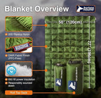 Horizon Hound Down Camping Blanket - Outdoor Travel Quilt | Sustainable, Insulated, Lightweight & Warm Gear for Sleep, Camping, Stadium, Hiking & Festivals | Water Resistant, Packable & Compact