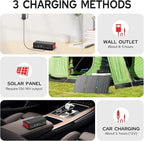 powkey 88Wh Portable Power Station 24000mAh Camping Solar Generator(Solar Panel Not Included) Lithium Battery Power 110V/65W AC, DC, USB QC3.0 for Home Camping Emergency Backup Black
