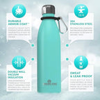 Greens Steel Stainless Steel Water Bottle - 17 oz, Blue | Vacuum Insulated Double Wall with Screw Lid/Leak Proof | Thermal Travel Sports Canteen Coffee Flask