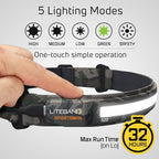 LED Headlamp Liteband Lightweight ACTIV 520 Lumen Bright Head Lamp, Powerful High Rechargeable Battery Powered Headlamps, Camping, Running, Hard Hat Light, Best Rated For Forehead Flashlight, Camo