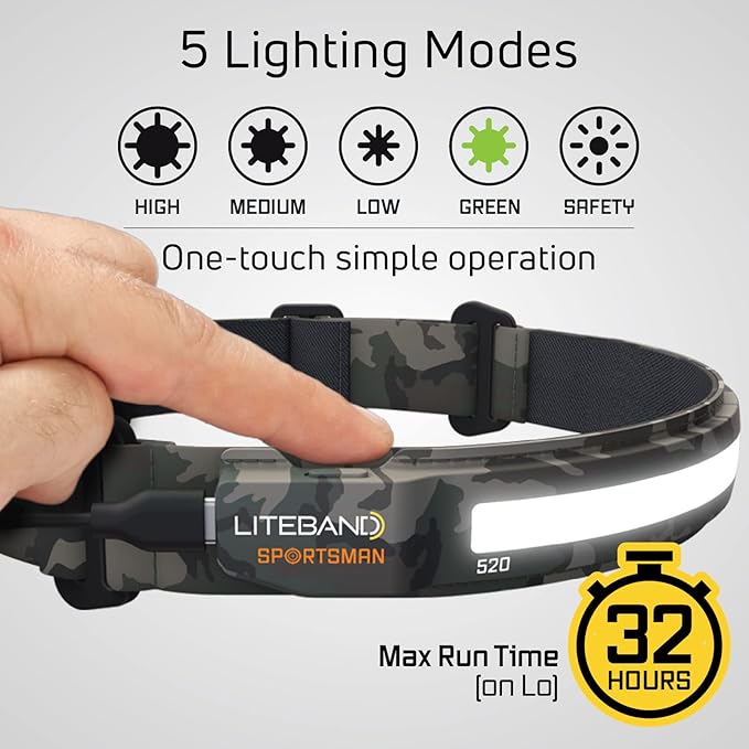 LED Headlamp Liteband Lightweight ACTIV 520 Lumen Bright Head Lamp, Powerful High Rechargeable Battery Powered Headlamps, Camping, Running, Hard Hat Light, Best Rated For Forehead Flashlight, Camo