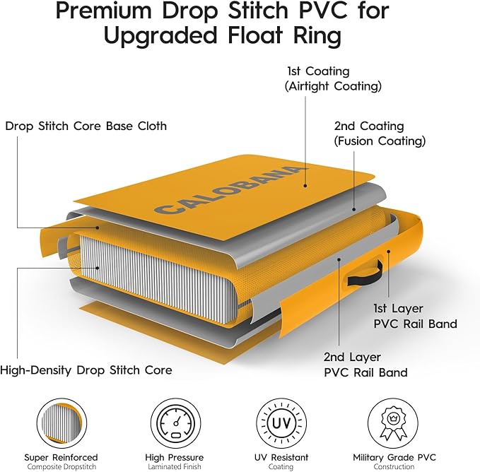 Round Floating Ring Inflatable Water Hammock Heavy Duty River Floats Lake Raft for Adults Tanning Pool Lounger Float Island Platform Pad Mat for Party