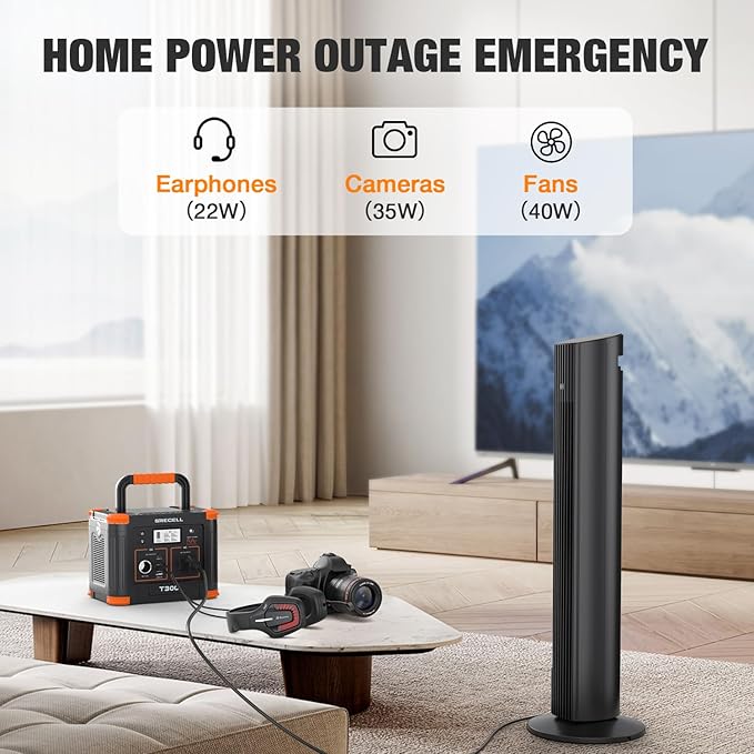 Portable Power Station 300W, GRECELL 230.88Wh Solar Generator with 60W USB-C PD Output, 110V Pure Sine Wave AC Outlet Backup Lithium Battery for Outdoors Camping Travel Home Blackout