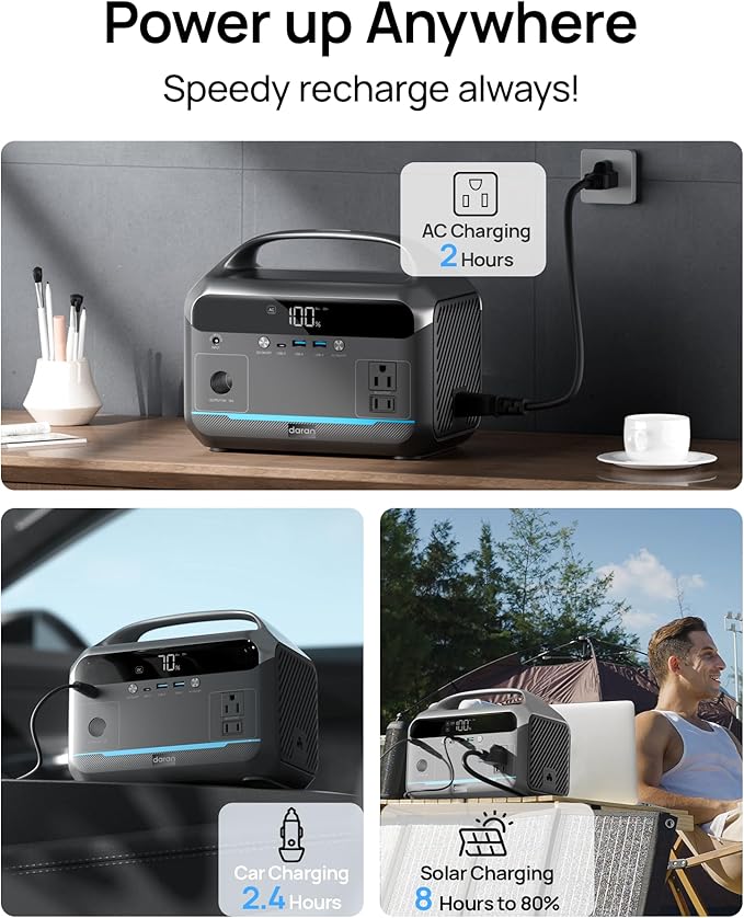 Portable Power Station with Solar Panel 30W, 288Wh (90,000mAh) LiFePO4 Battery, 350W (600W Peak) Generator, 8.2LB Portable Charger with AC Outlets for Home, Camping, Emergency