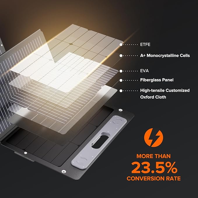 100W Portable Solar Panel for for Camping,RV,Off-Grid-23.5% Efficiency,Lightweight Foldable,USB-A,Type-C & XT60 Output,IP67 Waterproof,IEC Certified