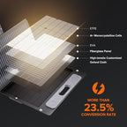 100W Portable Solar Panel for for Camping,RV,Off-Grid-23.5% Efficiency,Lightweight Foldable,USB-A,Type-C & XT60 Output,IP67 Waterproof,IEC Certified