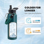 Insulated Water Bottle 40 oz, Triple Wall Vacuum Stainless Steel (Cold for 48 Hrs), Leak Proof & Non-BPA, Modern Water Flask Jug with Paracord Handle & Straw Spout Lids, Dark Green