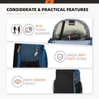 SKYSPER Sling Bag RFID Crossbody Sling Backpack Cross Body Shoulder Bag Travel Hiking Daypack for Women Men