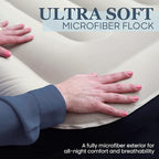 Englander Twin Air Mattress - Double High, 300 LB Capacity Luxury Camping Mattress with Built-in Pump, Waterproof and Microfiber