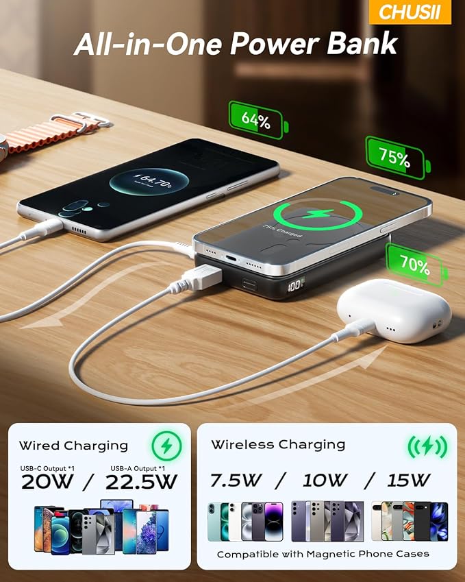 for Magsafe Portable Charger, 12000mAh Wireless Magnetic Power Bank with Stand and PD 20W Fast Charging, for Magsafe Battery Pack Compatible with iPhone 17/16/15/14/13 Series,Travel Camping Essential