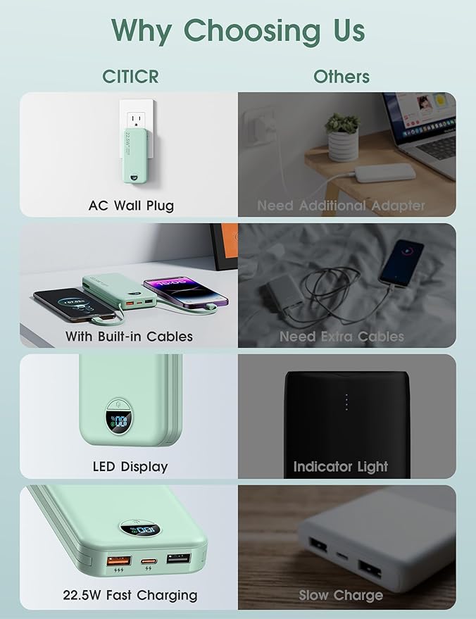 Portable Power Bank, 12000mAh 22.5W Phone Charger with Built-in Cables and Wall Plug, USB C Fast Charging Battery Bank with Smart LED Display, External Battery Pack for iPhone, iPad, Samsung etc Green