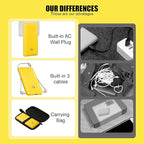 Q 10000mAh Power Bank, Slim Portable Charger,4 Output External Battery Pack with Built-in AC Wall Plug Micro USB C 3 Cables Compatible with iPhone Samsung Android Phone Tablet and More