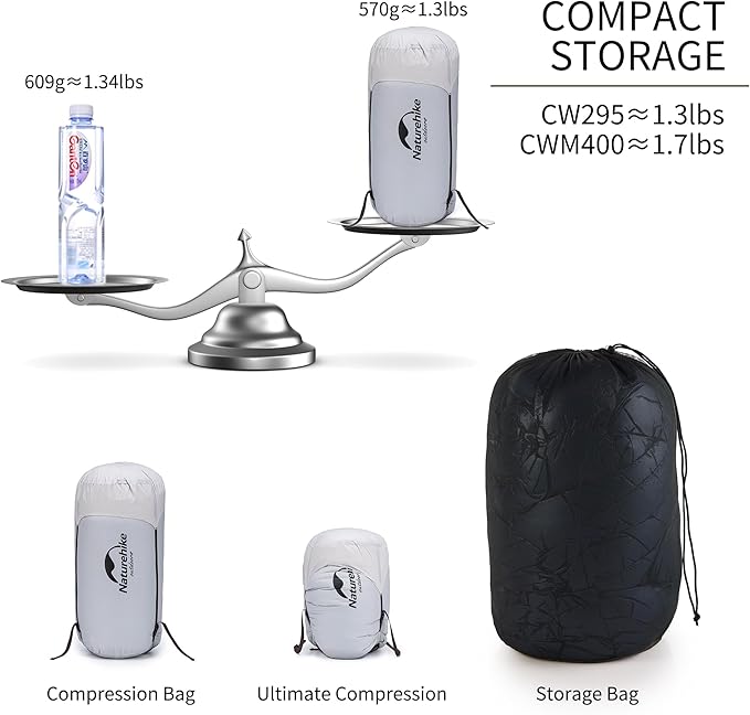 Naturehike Ultralight Backpacking RDS Down Sleeping Bag for Adults, 650 Fill Power Sleeping Bag for 42/52℉, 20oz Compact Lightweight Sleeping Bags for Hiking Camping 3 Seasons