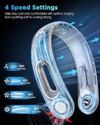 Neck Fan, Hands Free Bladeless Neck Fans Portable Rechargeable, 360° Cooling Neck Fan, 4 Speeds, Quiet, 5200 mAh Battery Operated USB Wearable Personal Fan Gifts for Women, Travel, Outdoor