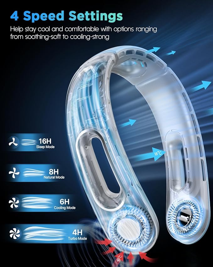 Neck Fan, Hands Free Bladeless Neck Fans Portable Rechargeable, 360° Cooling Neck Fan, 4 Speeds, Quiet, 5200 mAh Battery Operated USB Wearable Personal Fan Gifts for Women, Travel, Outdoor