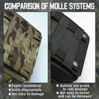 Upgrade Molle Rip Away Ifak Pouch, Tactical Small Belt First Aid Pouch Medical Utility EMT Pouch Only