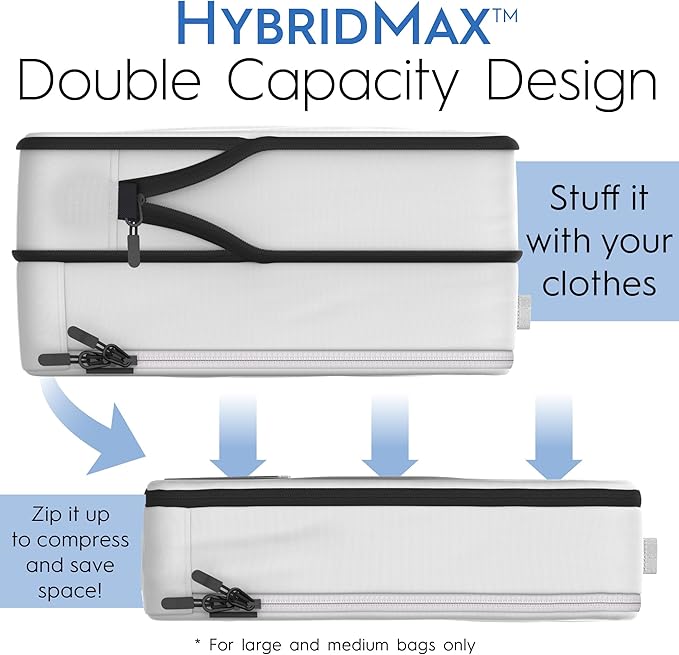 8-Piece Deluxe Compression Packing Cubes Travel - Maximize Space In Luggage With Double Capacity Design, Luxury Compressible Packing Cubes For Travel, Large, Small, & Medium Set