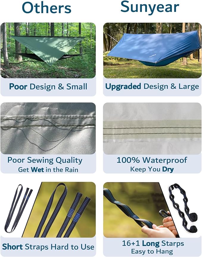 Sunyear Camping Hammock, Portable Single & Double Hammock with Net, 2 Person Hammock Tent with 2 * 10ft Straps, Best for Outdoor Hiking Survival Travel
